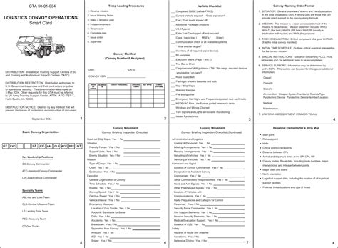 convoy brief smart card|convoy brief cheat sheet.